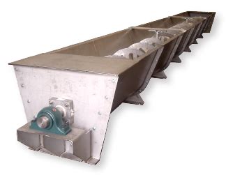 inclined screw conveyor stand martin|martin sprocket screws.